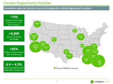 401k deductibility