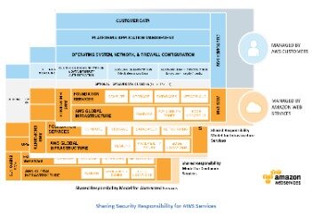 shared responsibility payment 2018