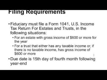 turbo tax estates and trusts