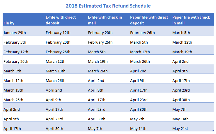 turbotax 2014 calculator