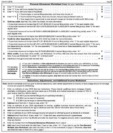 How Does Married Filing Separately Work