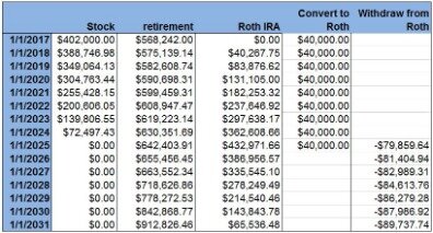 roth ira turbotax