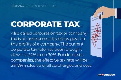 tax trivia