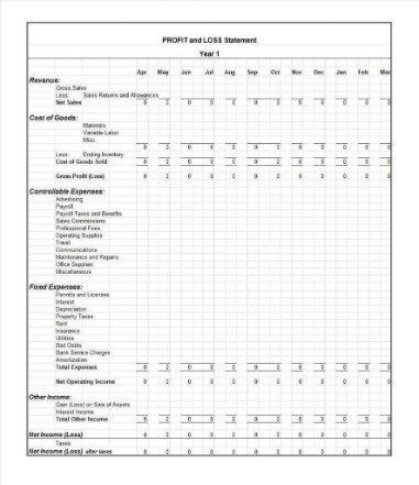 loss on sale of rental property