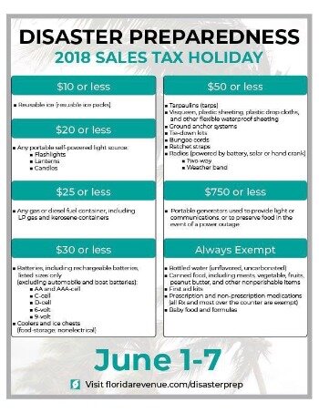 sales tax information turbotax