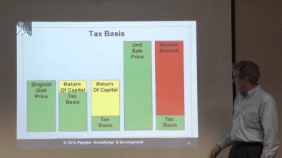tax basis