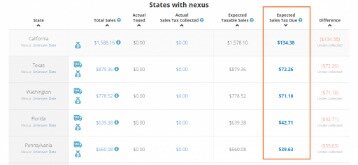 how much do i owe in taxes