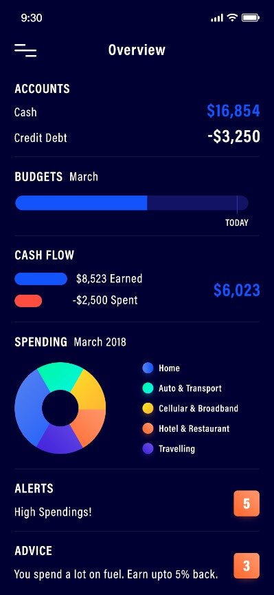 job search expenses turbotax