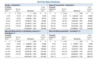 head of household taxes calculator