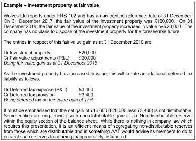 tax consequences of foreclosure of investment property