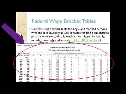 change tax withholding