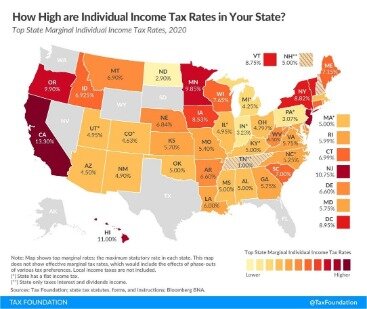 working out of state tax deductions