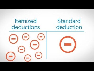 turbo tax ira deduction