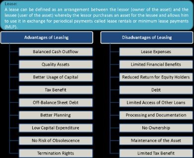 can you write off private stock losses