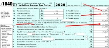 adjusted gross income