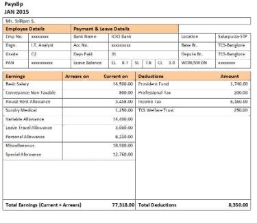 construction worker tax deduction checklist