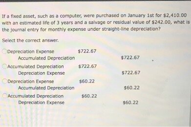 computers depreciation life