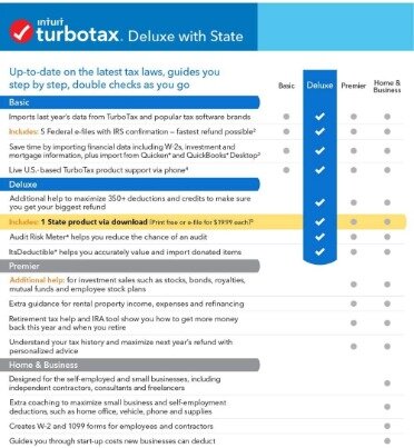 turbo tax deduct