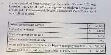 state tax expenses