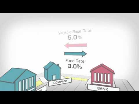 imputed interest rate