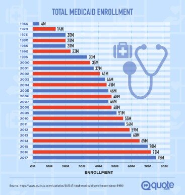 what income level is exempt from obamacare?