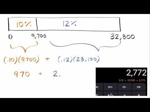 tax brackets 2019