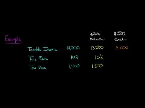 bike tax cost