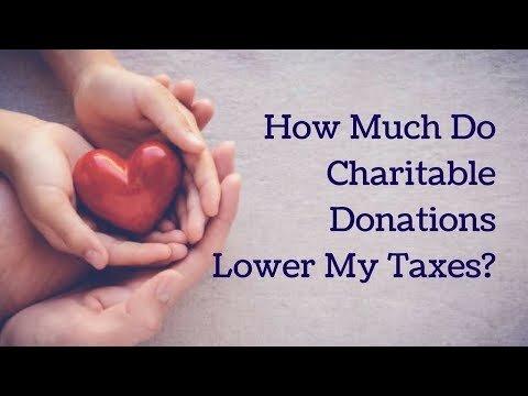 turbo tax charity donations