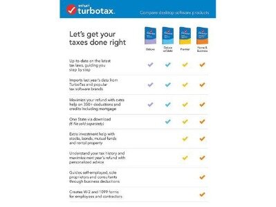 turbotax premier