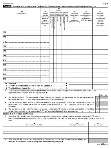 what is form 990 used for