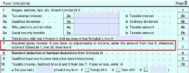 modified adjusted gross income