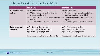 turbo tax vs accountant