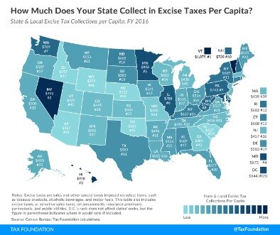 what does state taxes pay for