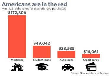 american opportunity credit 2019