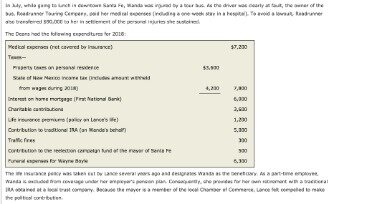 adjustments to income