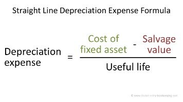 computers depreciation life