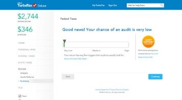 turbotax review by accountant