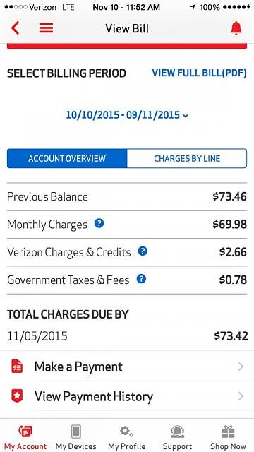 cell phone tax deduction