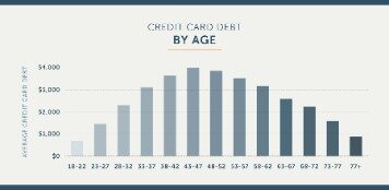 american opportunity credit 2019