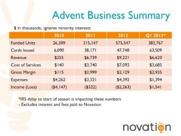 intuit quickbooks