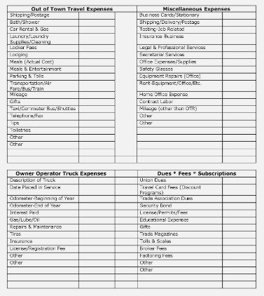 itemized deductions