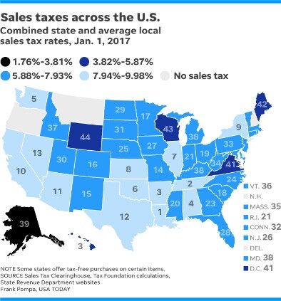 cities with lowest taxes