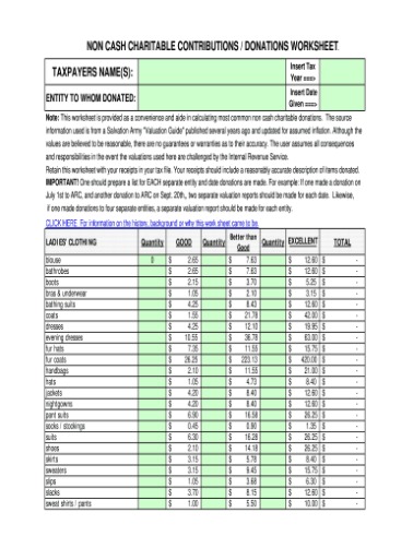 salvation army donation price list 2016