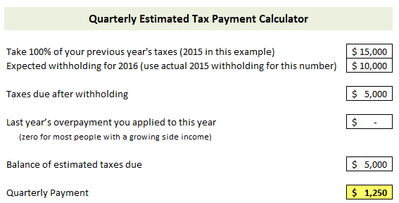 turbotax quarterly taxes