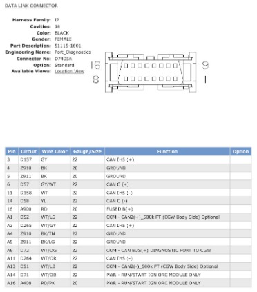 eic schedule